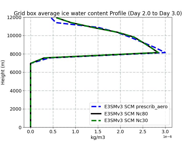 IWC_profile_window3.jpg