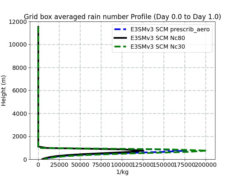 NUMRAI_profile_window1.jpg