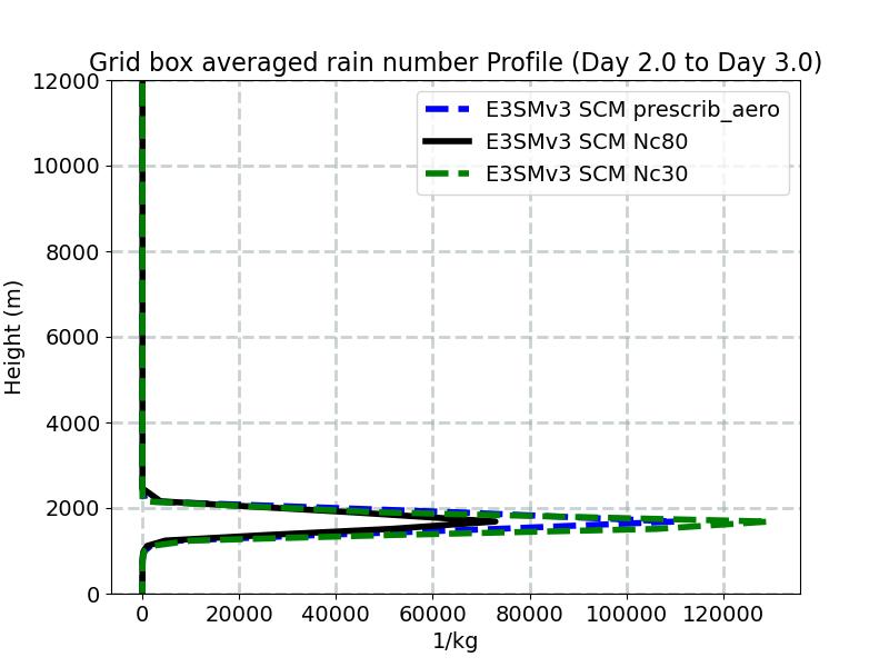 NUMRAI_profile_window3.jpg