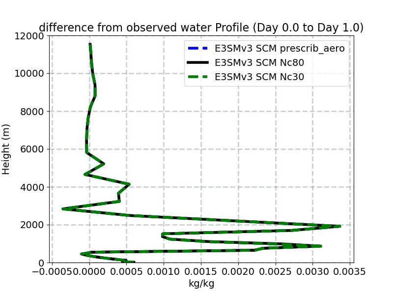 QDIFF_profile_window1.jpg