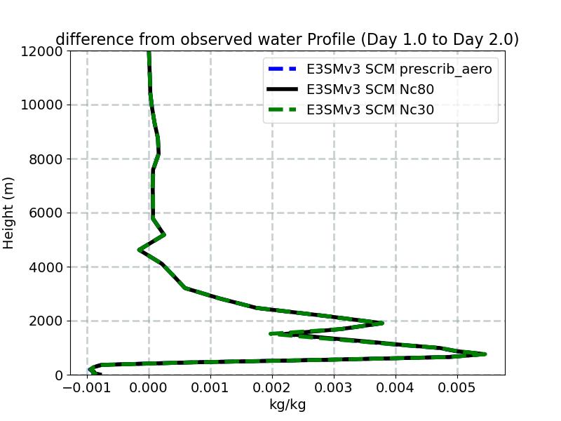 QDIFF_profile_window2.jpg