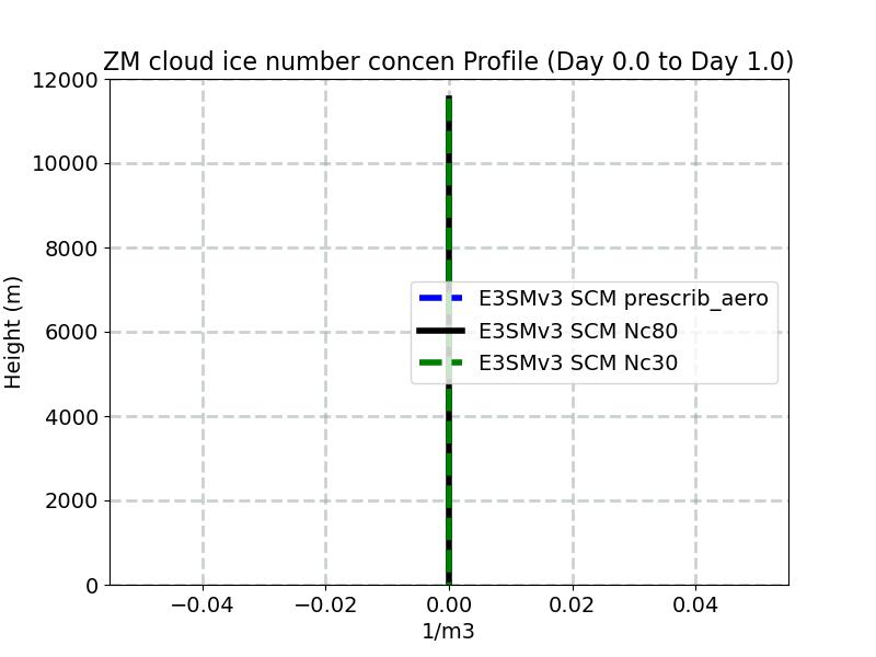 QNIZM_profile_window1.jpg