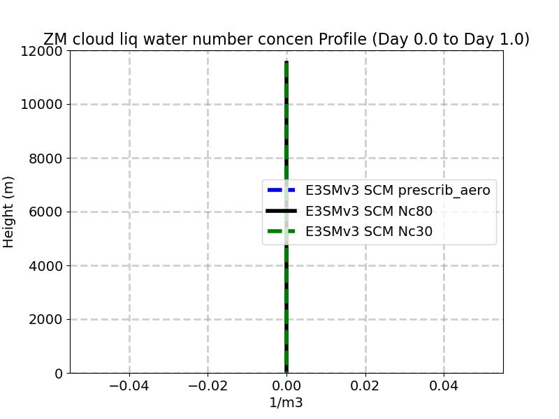 QNLZM_profile_window1.jpg