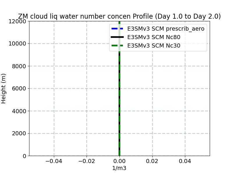 QNLZM_profile_window2.jpg