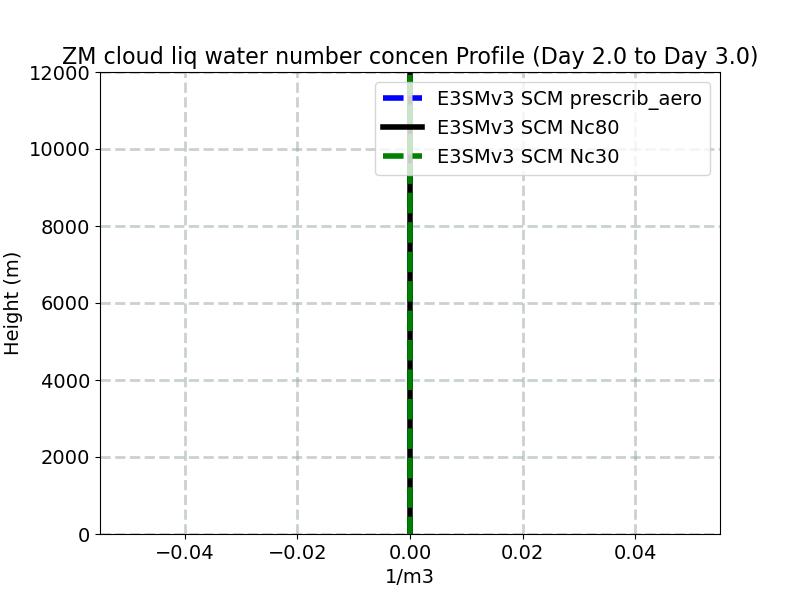 QNLZM_profile_window3.jpg