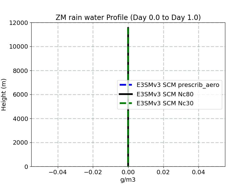 QRAINZM_profile_window1.jpg