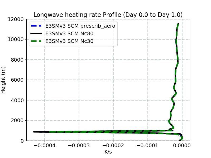 QRL_profile_window1.jpg