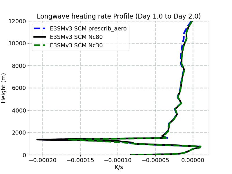 QRL_profile_window2.jpg