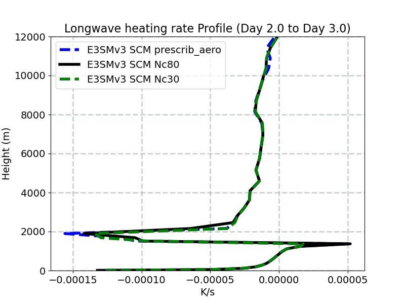 QRL_profile_window3.jpg