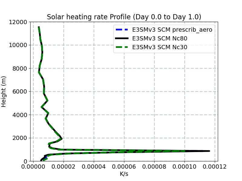 QRS_profile_window1.jpg
