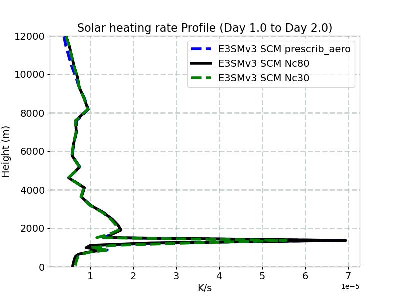 QRS_profile_window2.jpg