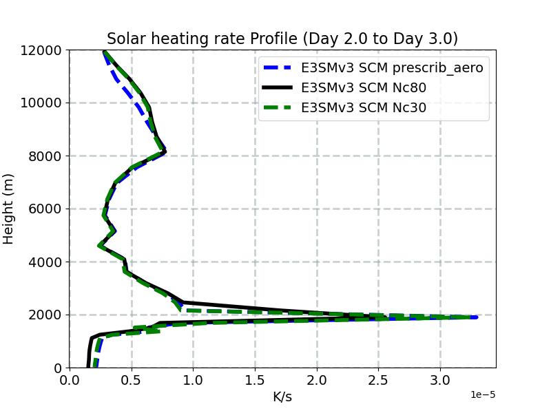 QRS_profile_window3.jpg