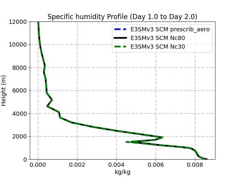 Q_profile_window2.jpg