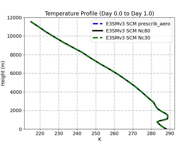 T_profile_window1.jpg
