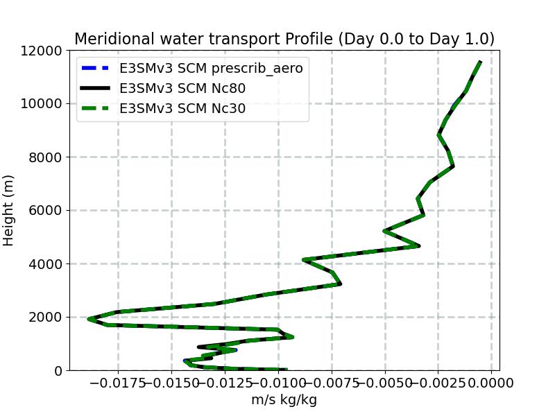 VQ_profile_window1.jpg