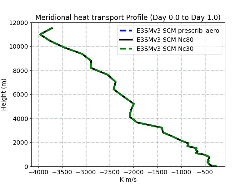 VT_profile_window1.jpg