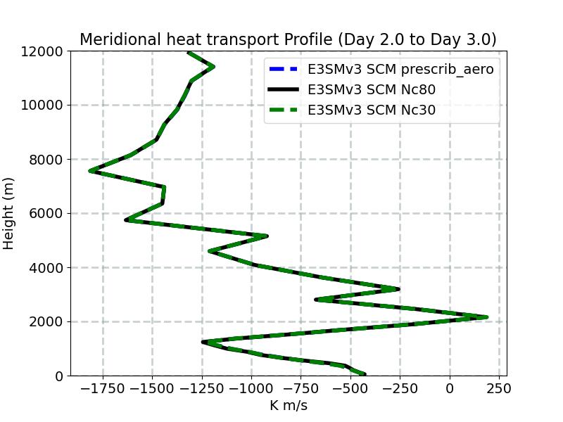 VT_profile_window3.jpg