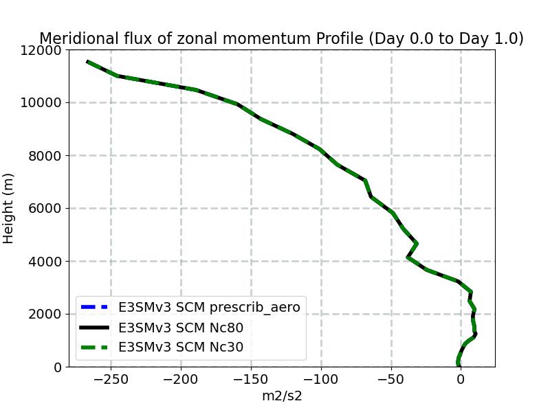VU_profile_window1.jpg