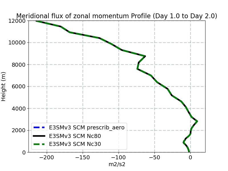 VU_profile_window2.jpg