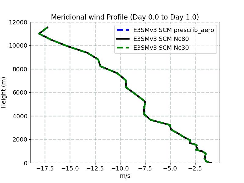 V_profile_window1.jpg