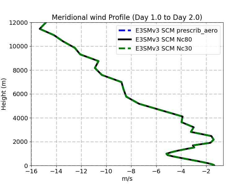 V_profile_window2.jpg
