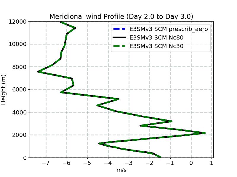 V_profile_window3.jpg