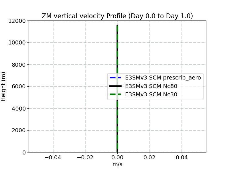 WUZM_profile_window1.jpg