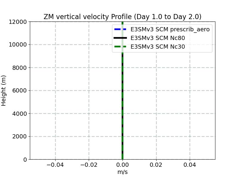 WUZM_profile_window2.jpg