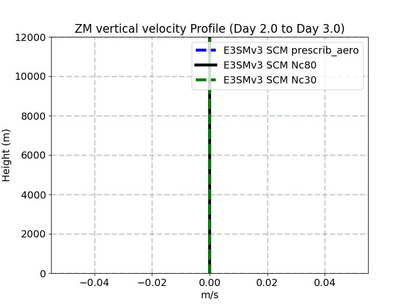 WUZM_profile_window3.jpg