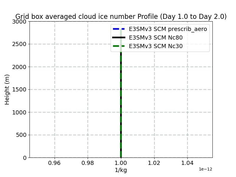 NUMICE_profile_window2.jpg