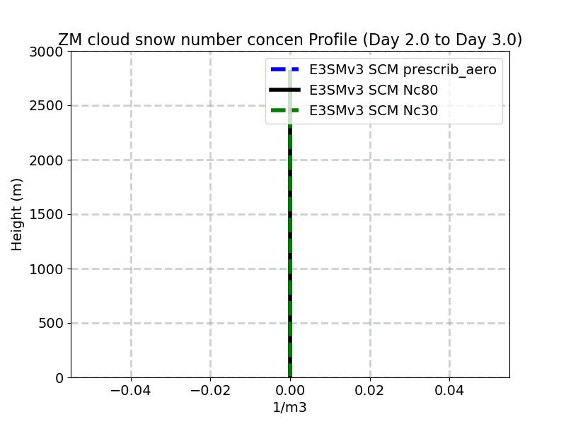 QNSZM_profile_window3.jpg
