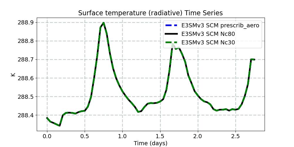 TS_timeseries.jpg