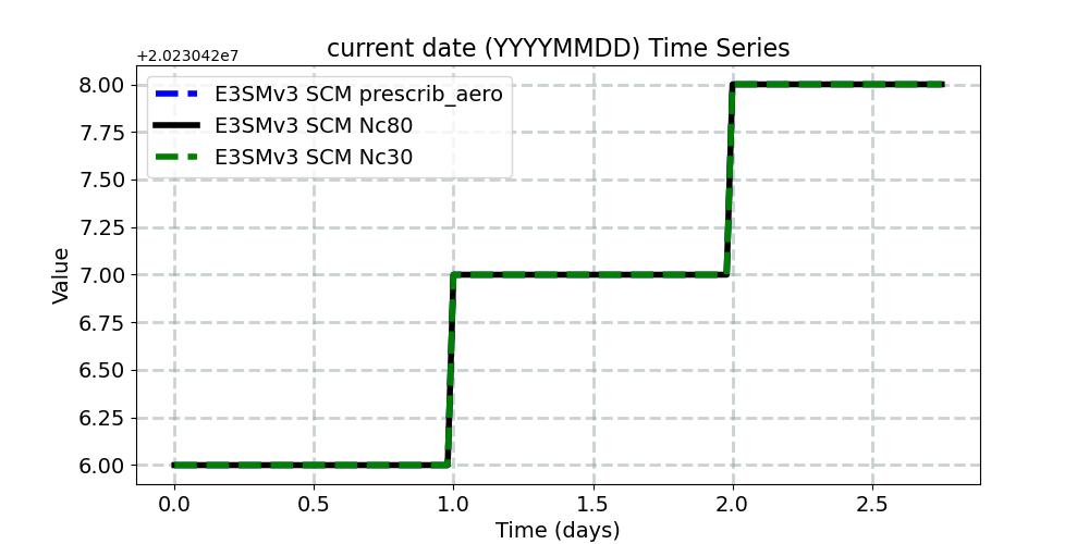 date_timeseries.jpg