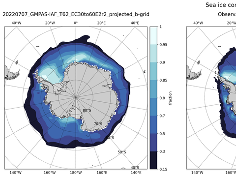 Southern-Hemisphere Sea-Ice Concentration