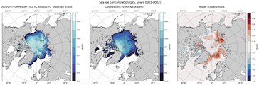 JAS Climatology Map of Northern-Hemisphere Sea-Ice Concentration