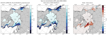 JFM Climatology Map of Northern-Hemisphere Sea-Ice Concentration