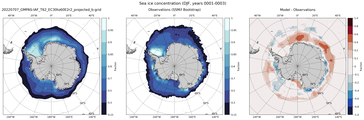 DJF Climatology Map of Southern-Hemisphere Sea-Ice Concentration