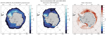 DJF Climatology Map of Southern-Hemisphere Sea-Ice Concentration