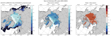 FM Climatology Map of Northern-Hemisphere Sea-Ice Thickness.