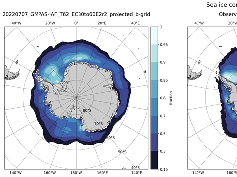 Southern-Hemisphere Sea-Ice Concentration