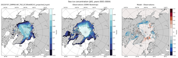 JAS Climatology Map of Northern-Hemisphere Sea-Ice Concentration