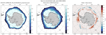 JJA Climatology Map of Southern-Hemisphere Sea-Ice Concentration