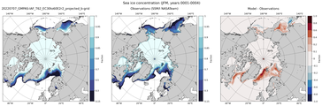 JFM Climatology Map of Northern-Hemisphere Sea-Ice Concentration