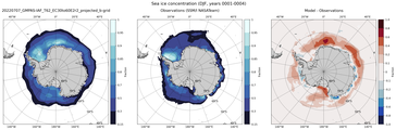 DJF Climatology Map of Southern-Hemisphere Sea-Ice Concentration