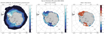 FM Climatology Map of Southern-Hemisphere Sea-Ice Thickness.