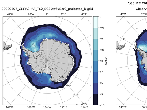 Southern-Hemisphere Sea-Ice Concentration