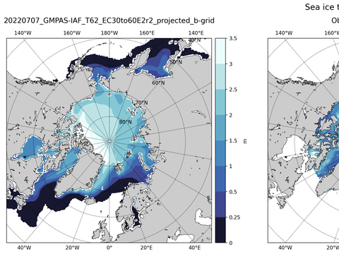 Northern-Hemisphere Sea-Ice Thickness