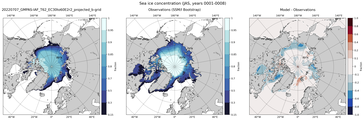 JAS Climatology Map of Northern-Hemisphere Sea-Ice Concentration