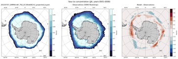 JJA Climatology Map of Southern-Hemisphere Sea-Ice Concentration