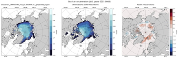 JAS Climatology Map of Northern-Hemisphere Sea-Ice Concentration
